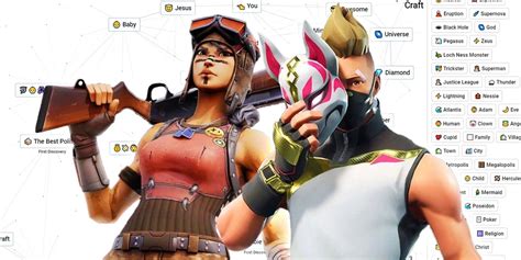 Image result for Infinite Craft Tutorials