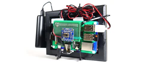 Project - Trained And Certified Trainers