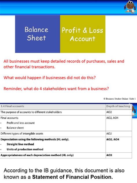 Image result for QuickBooks Balance Sheet Final View