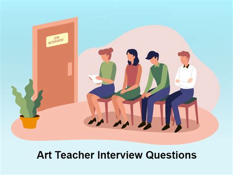 Interview Questions Drawing 的图像结果