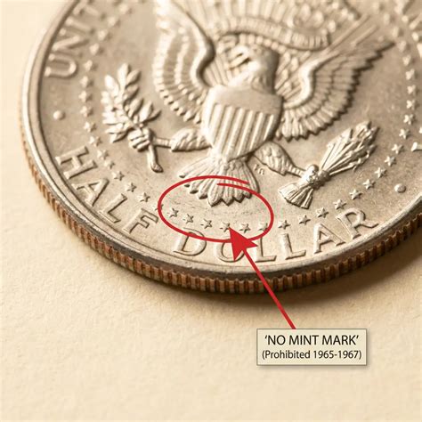 1967 Half Dollar Value: Mint Varieties, Rarity, And Current Prices ...