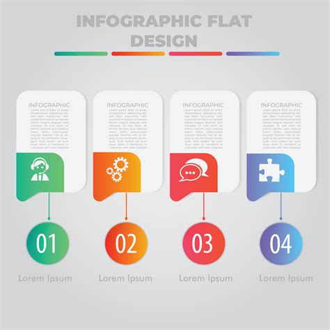 Process Visualization Examples 的图像结果