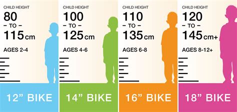 What Size Bike Do I Need Bike Sizing Charts Advice