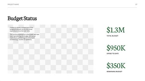 Image result for Projects Status JSON Formatting