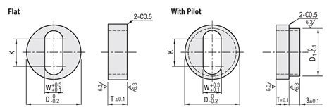 Slotted Hole Washer - APK Download & Quick Access