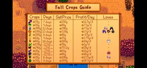 Stardew Valley Fall Crops Guide