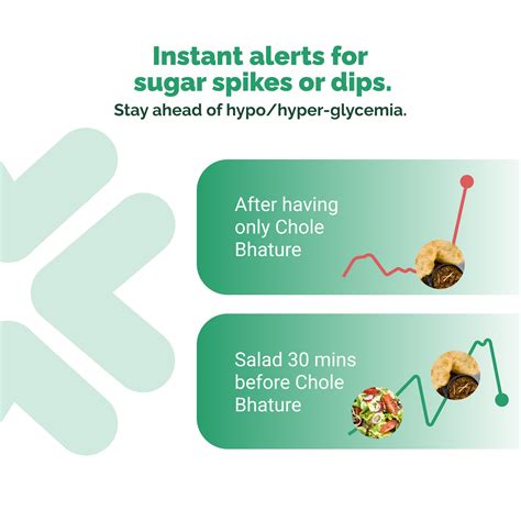 Best Smart CGM Device in India | GoodFlip Bluetooth CGM