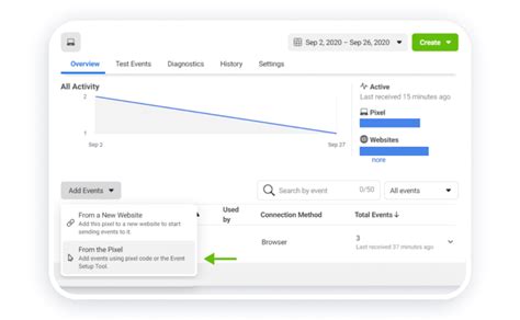Image result for Install Facebook Pixel