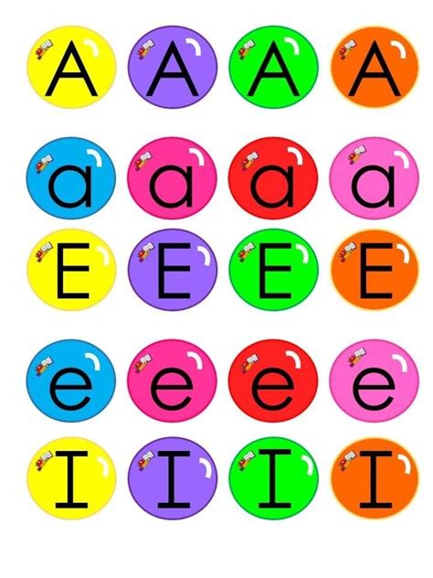 Image result for Operators Code C
