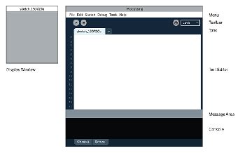 Programmer Avec Processing 的图像结果