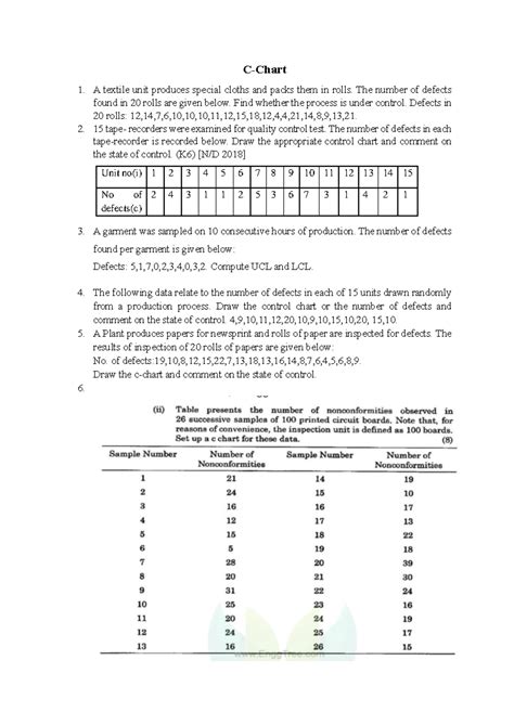 Practice Problems on Quality Control & Defects Analysis (P&S-3) - Studocu
