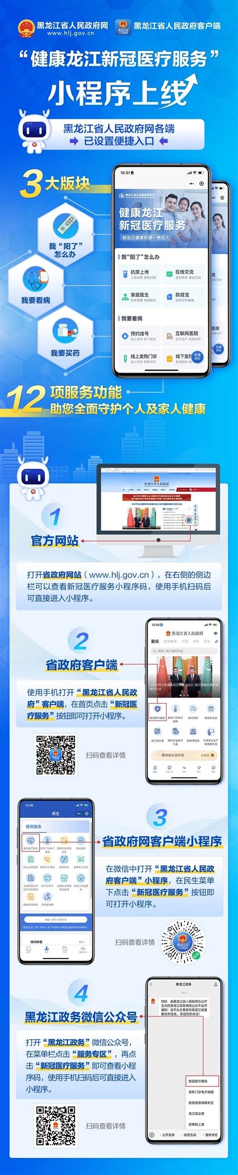 黑龙江省政府网站开通“健康龙江新冠医疗服务”小程序入口_腾讯新闻