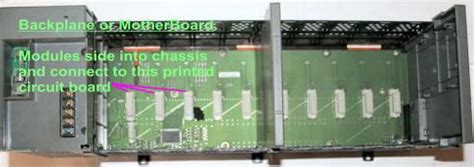 Image result for plc Control System Architecture