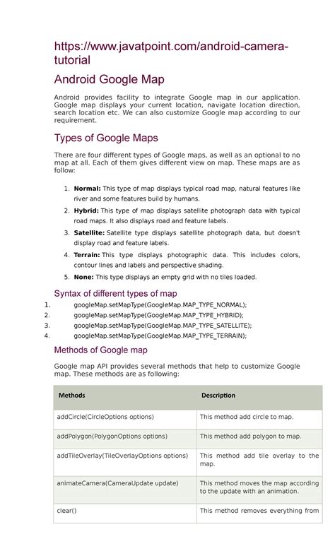 Unit 4 android - javatpoint/android-camera- tutorial Android Google Map ...