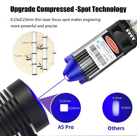 Image result for Atomstack A5 Pro Power Supply
