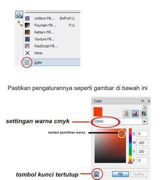 Image result for Tutorial Wpap
