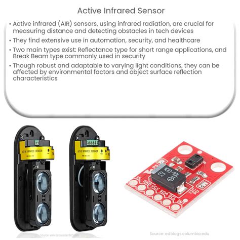 Image result for Infrared Detection Sensor