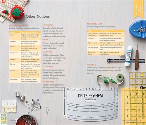 Image result for Sewing Guide Tool