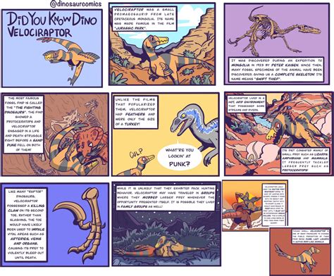 Did you know Dino: velociraptor | Paleontology | Know Your Meme