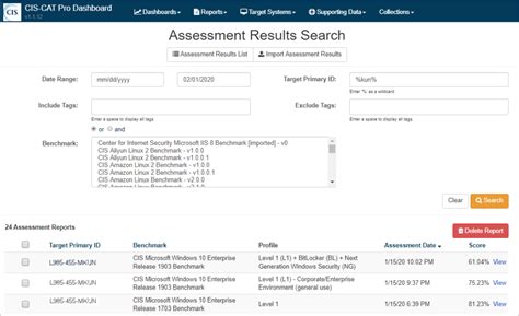 Image result for CIS Baseline Control