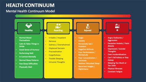 Image result for Continuum Example