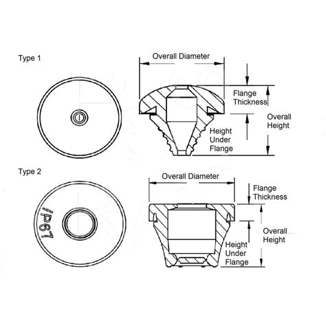 Buy SR1703 - Grommets IP67 | Essentra Components VN