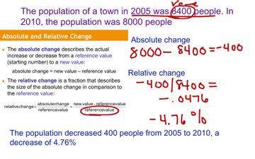 Image result for Absolute and Relative Change