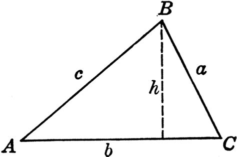 Triangle Java Code 的图像结果