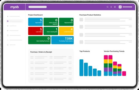 Image result for Purchase Order Software