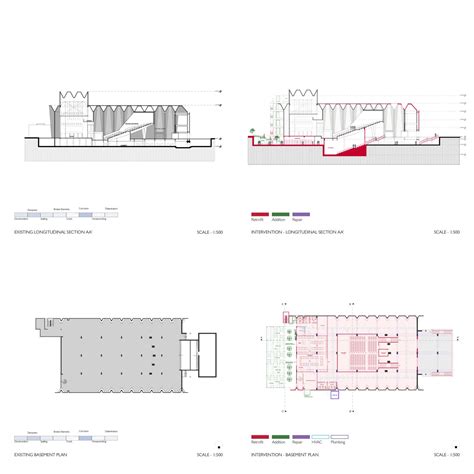 Localizing the National Modern Object | CEPT - Portfolio