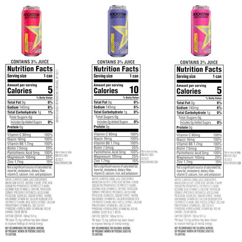 Rockstar Raspberry Lemonade Energy Drink, 16 fl oz India | Ubuy