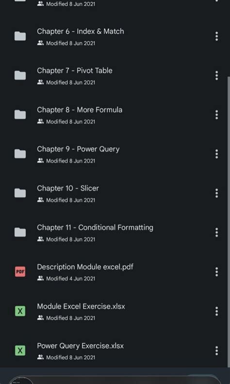 Image result for Excel Module Table