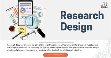 Image result for Research Design