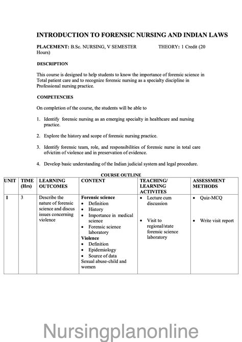 Nursing Rotation Plan – Ready-Made Formats for GNM, BSc & MSc Students ...