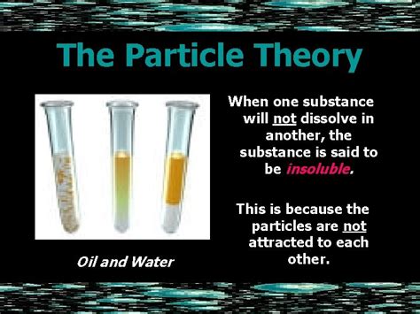 Particle Theory Explained 的图像结果