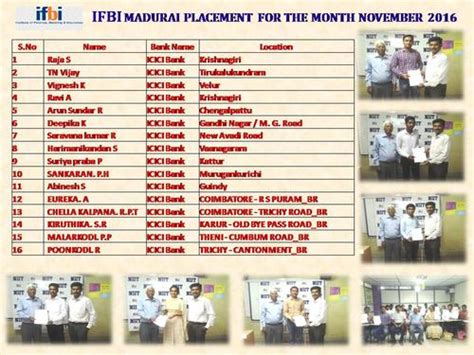 Senior Officer In Private Bank-Attend Interview PGDBO Prog - Banking ...