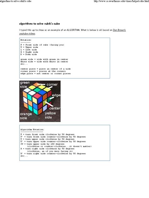 Image result for Algorithm for Linear Cube Implementation Using Array