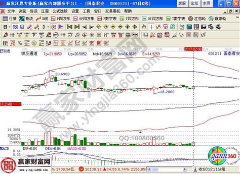 格隆汇ETF收评｜中国资产爆发，中概互联ETF飙涨5％；李蓓5月认错减仓地产股_腾讯新闻