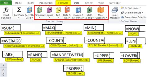 Formula Examples 的图像结果