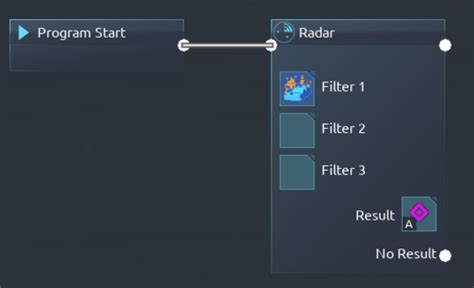 Image result for Desynced Script