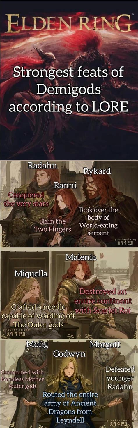 Image result for Elden Ring-lore Explained