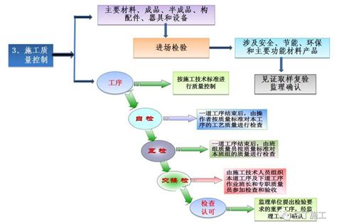 Image result for Java Viva Questions for Lab