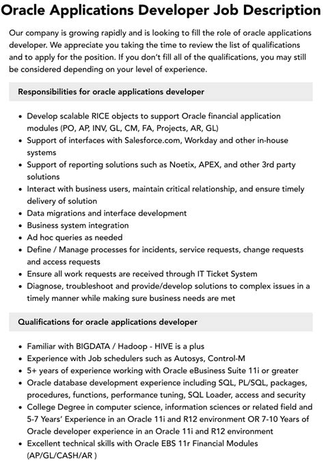 Image result for Oracle Developer Working