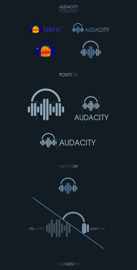 Image result for Audacity Android