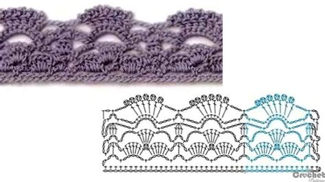 Image result for Crochet Picot Edging Patterns