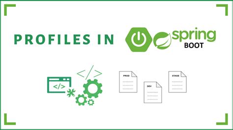 Profiles in Spring Boot 的图像结果