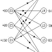 Optimization Problem Graph 的图像结果