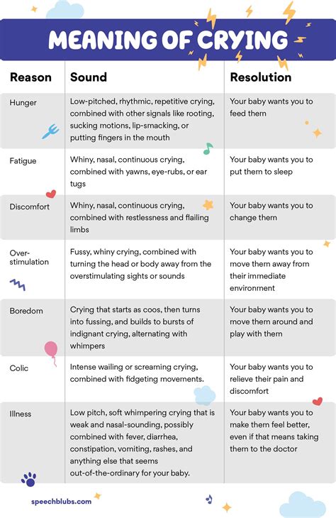 What Does Crying Mean In French at Florence Turner blog