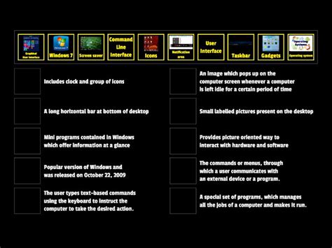 GUI Operating System An Introduction 的图像结果