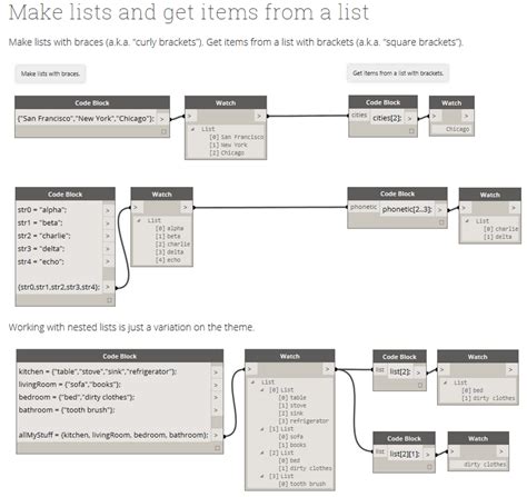 Image result for Code Block in Dynamo